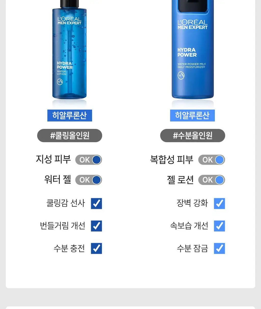 [NEW/모공케어 올인원] 로레알파리 맨 이드라 파워 오일 컨트롤 젤 크림 50ml 상세페이지 14